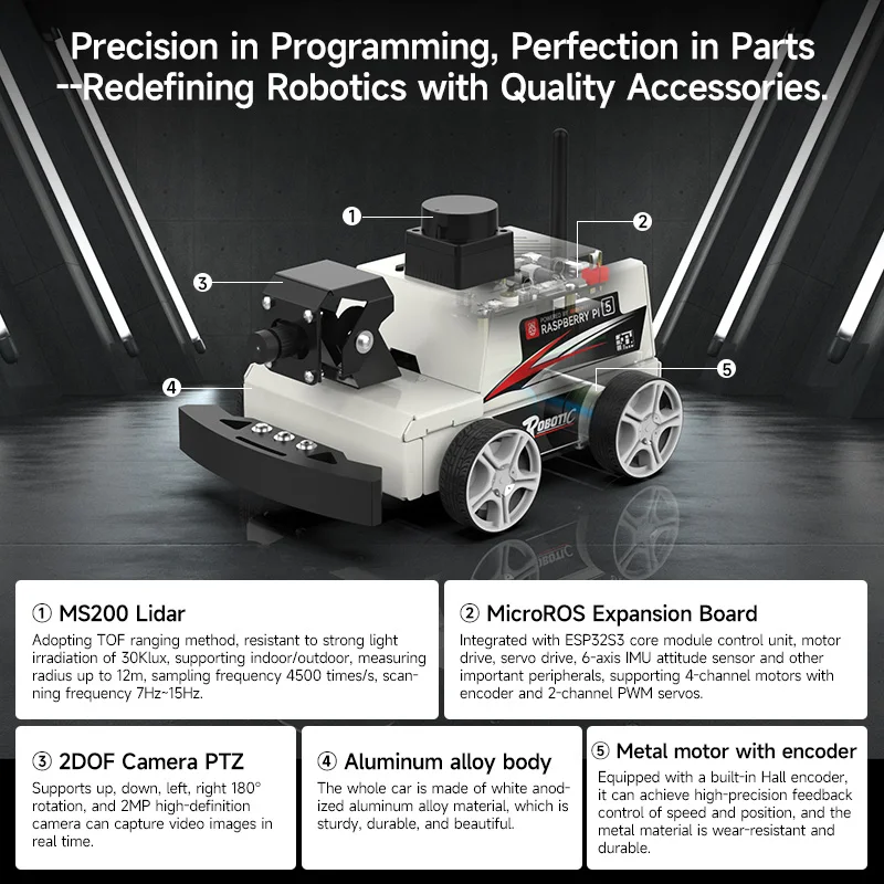 Imagem -03 - Raspberry pi Ros2 Robô Carro Kit com Suporte Tof Lidar ai Reconhecimento Visual Slam Mapeamento Navegação Conjunto de Educação Eletrônica