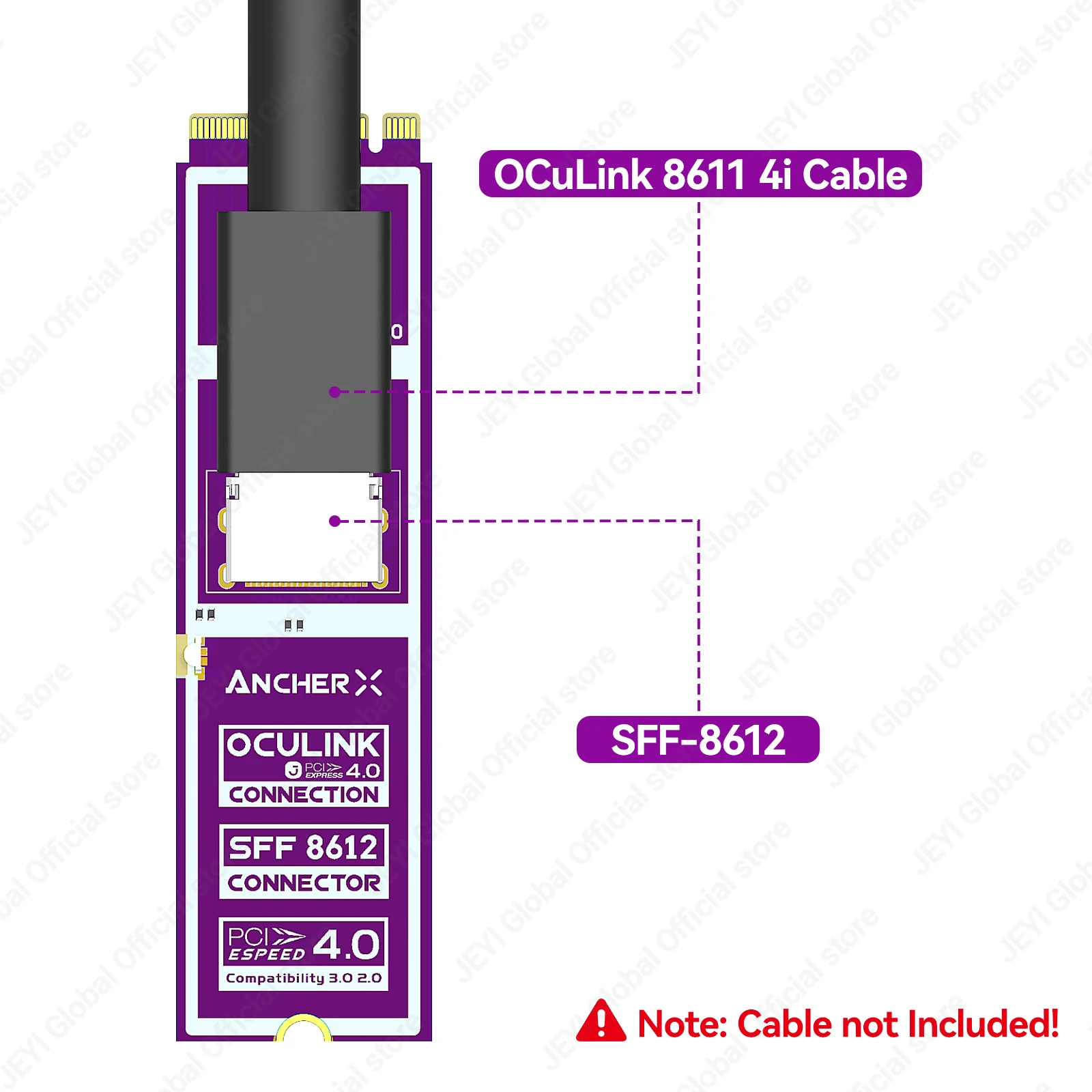 Adapter JEYI M2 NVME na Oculin – Oculink Egpu Mini Pc recenzja i cena