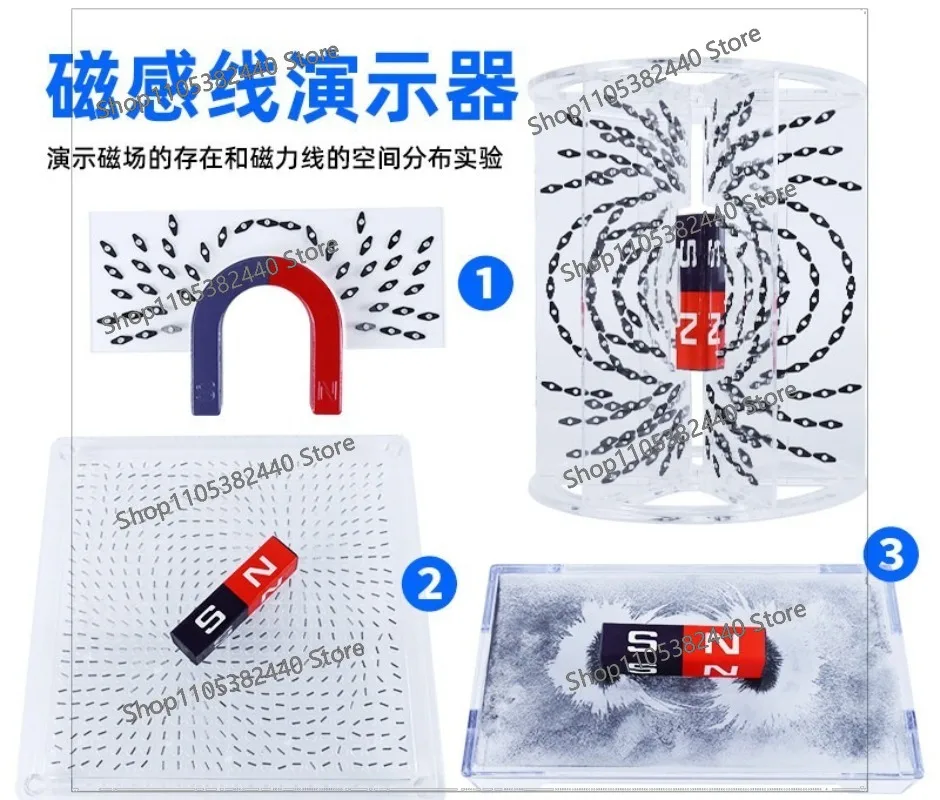 Physics Electromagnetics Magnetic Field Experiment Board, 3D & Plane Magnetic Induction Line Demonstrator for School