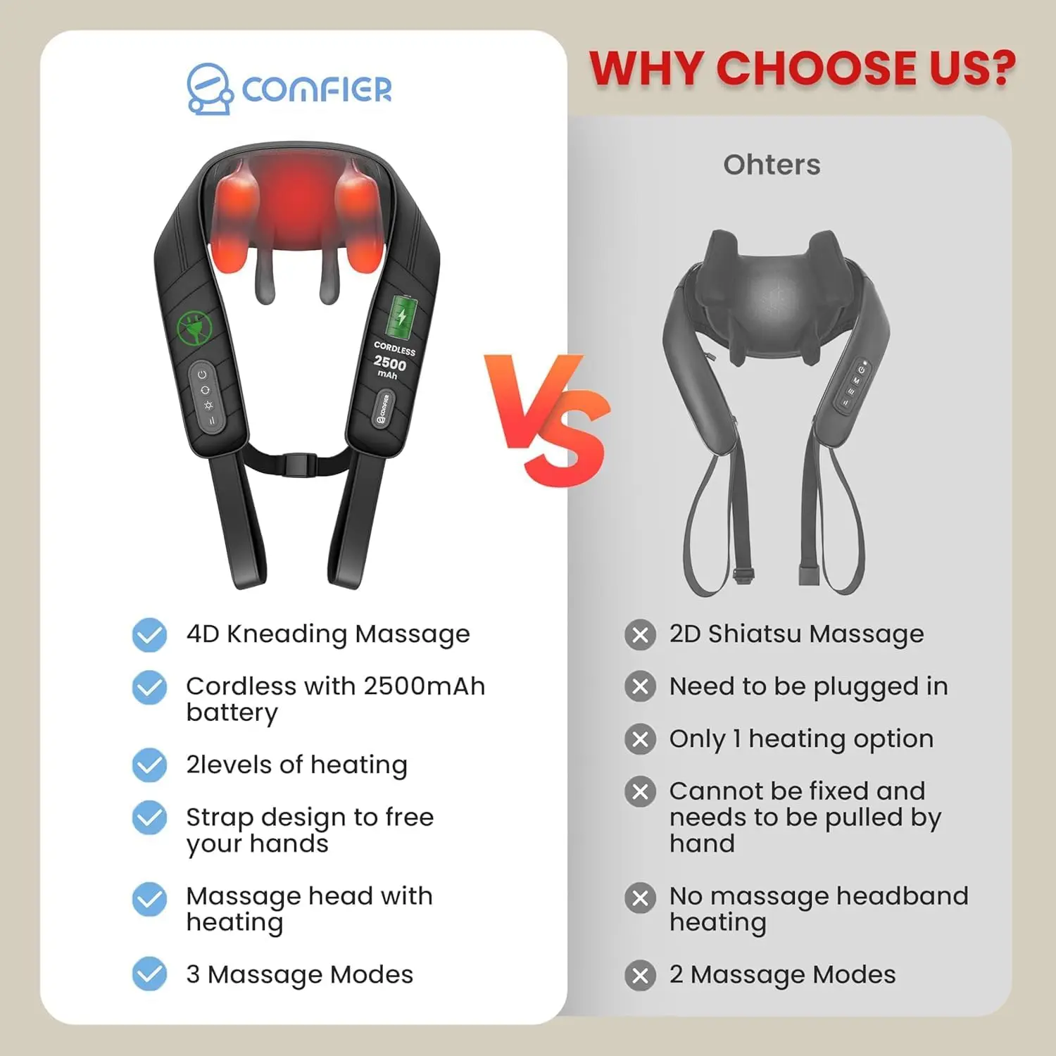 COMFIER Cordless Neck Massager with Heat, 4D Kneading Neck and Shoulder Massager Deep Tissue, Shiatsu Neck Back Massager Pillow,