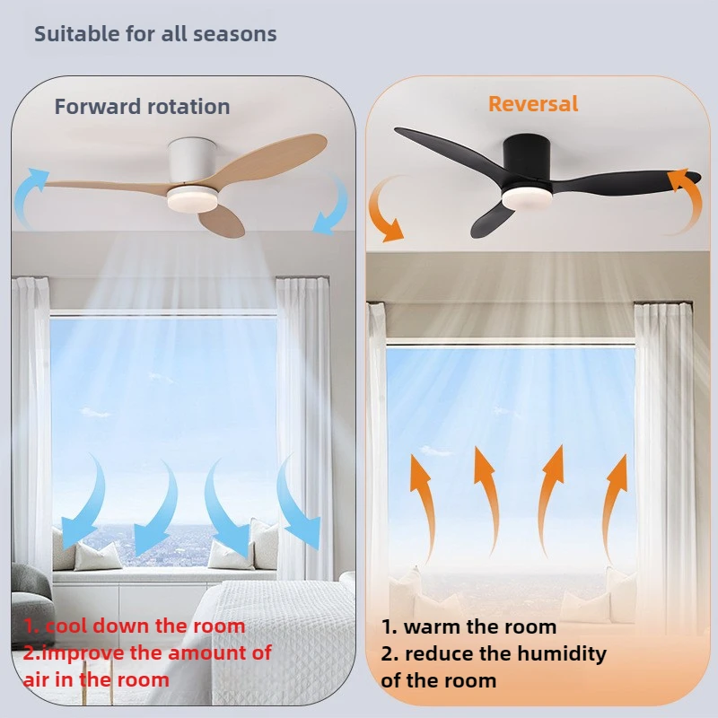 Ceiling Fan Light Retro Simple Parlour Pendant Lamp Strong Wind Force Silent Bedroom Variable Frequency Wireless Remote Control