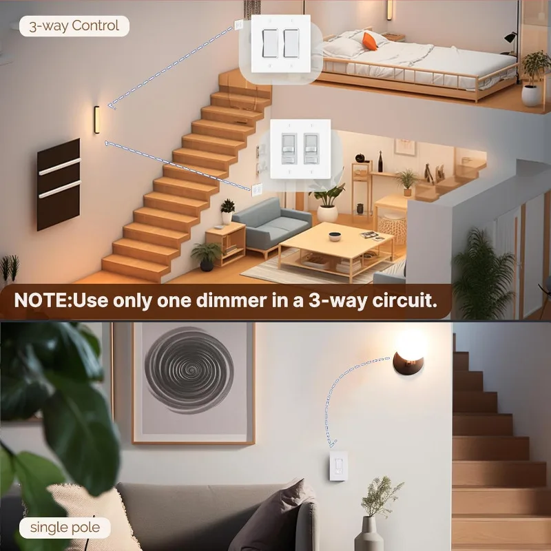 MOES Dimmer Light Switch 4 Pack, 3 Way & Single Pole Dimmable Switch for LED,CFL,Incandescent,Halogen, 600Watt Max, ON/Off Switc