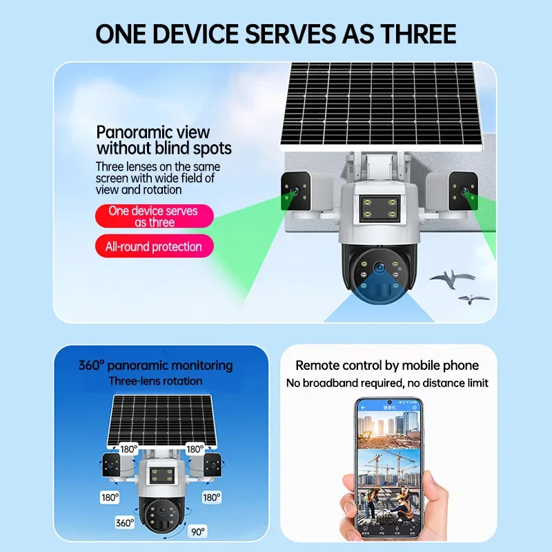 Rscamtom Dual Panel Solar Outdoor Camera 4G Sim Card Triple Lens 360 Degree Motion Detection Night Vision Full Color CCTV Camera