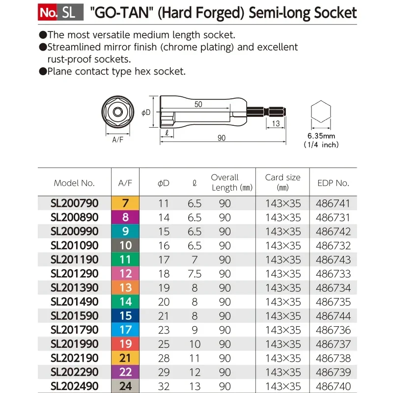 VESSEL SL200790 SL200890 1/4 inch hexagonal electric nut driver drill bit socket adapter tool electric screwdriver socket wrench