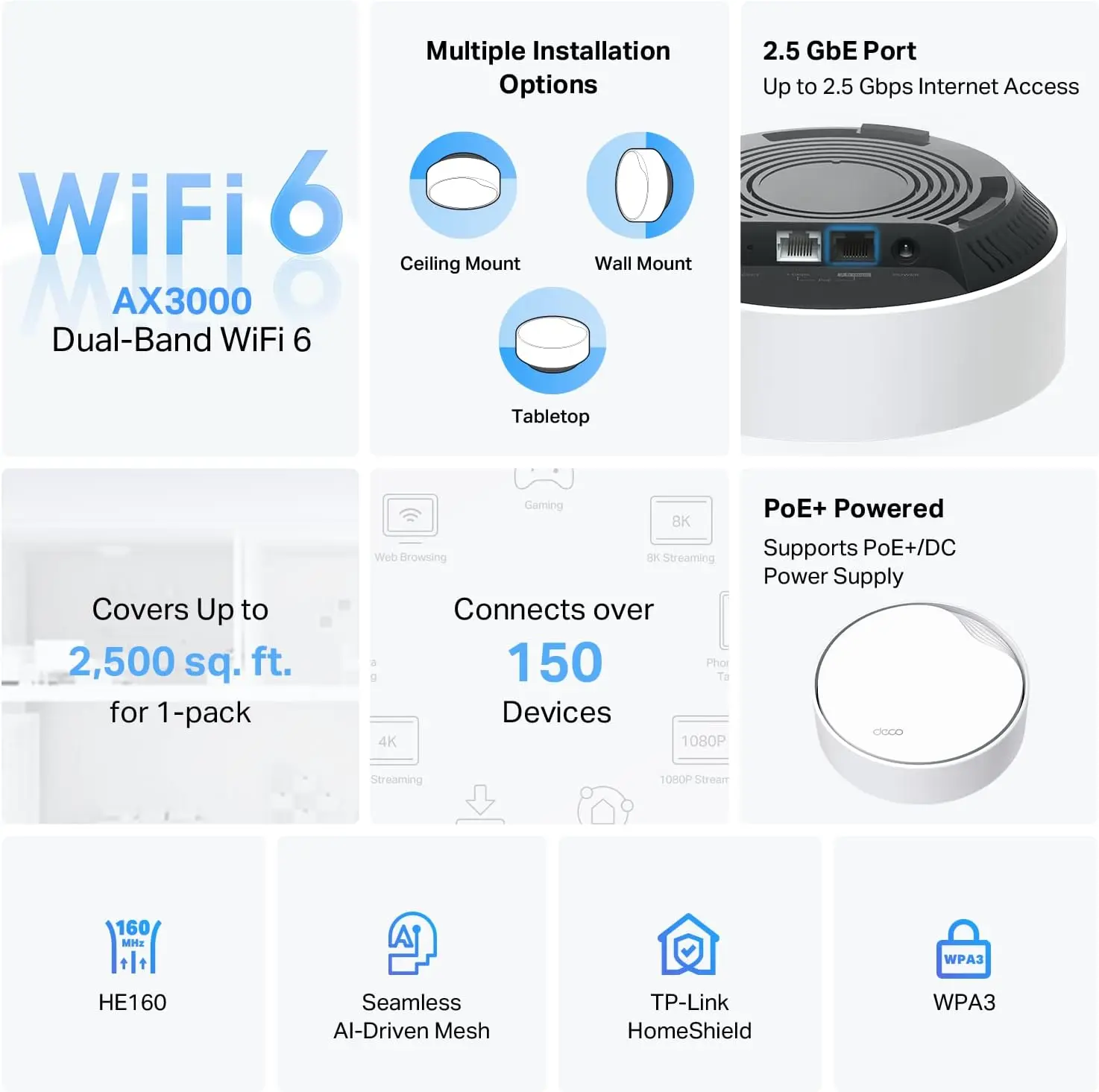 

Deco AX3000 PoE Mesh WiFi(Deco X50-PoE), Ceiling/Wall-Mountable WiFi 6 Mesh, Replacing WiFi Router