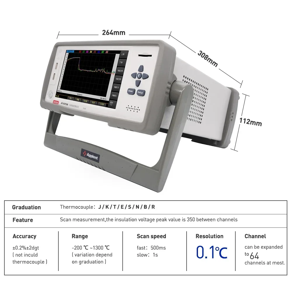 AT4764V SERIES PT100 HEAT RESISTANCE SUPPORTED MULTI-CHANNEL TEMPERATURE METER