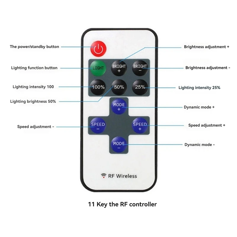 11 Key RF Mini Wireless Remote Controller For 3528 5050 Single Color LED Strip Lights Wireless Switch Control Dimmer