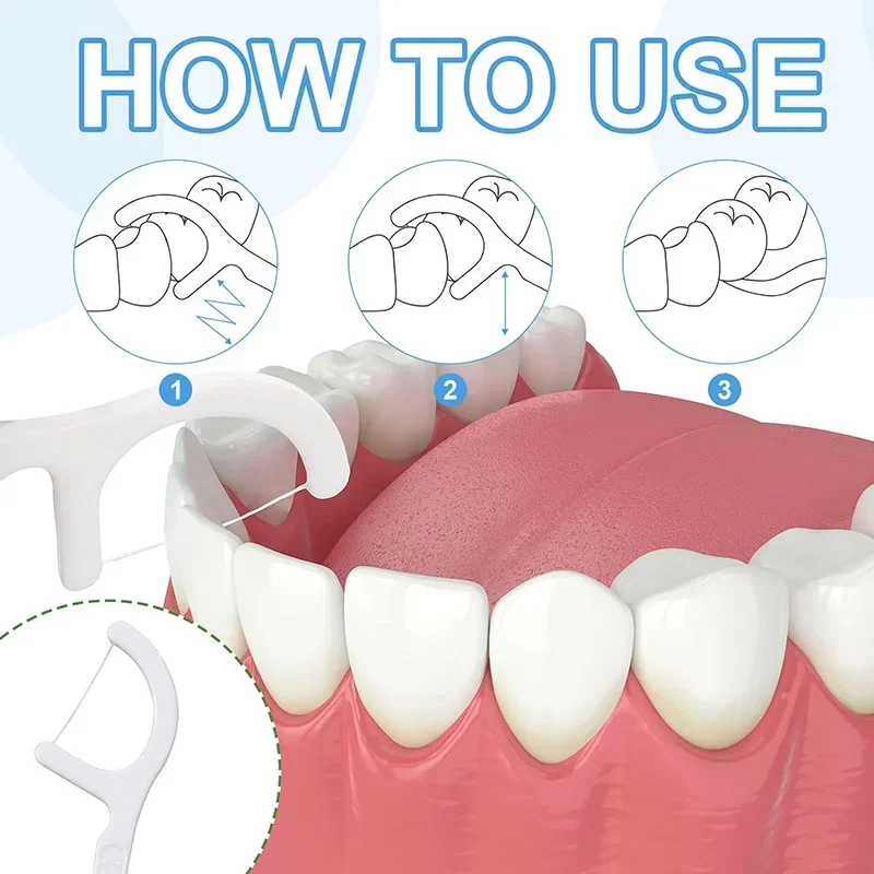 1 Box/50 Sticks Dental Floss Ultra-fine Dental Floss Stick Family Pack Dental Floss Adult Disposable Toothpick Household Teeth