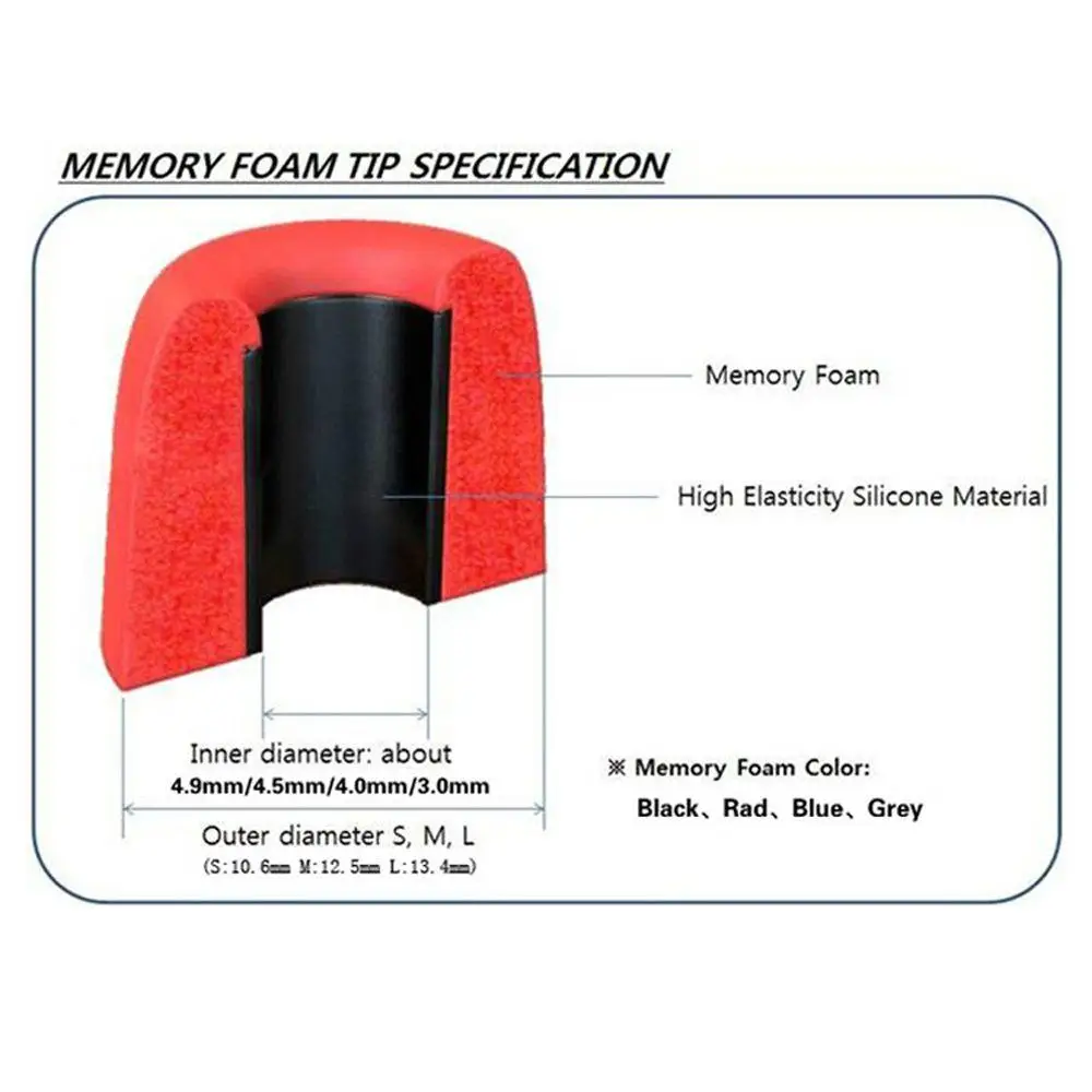 1 para miękka pianka zapamiętująca kształt słuchawki douszne nauszniki T100/T200/T300/T400 S/M/L rozmiary izolacja akcesoria do słuchawek dousznych