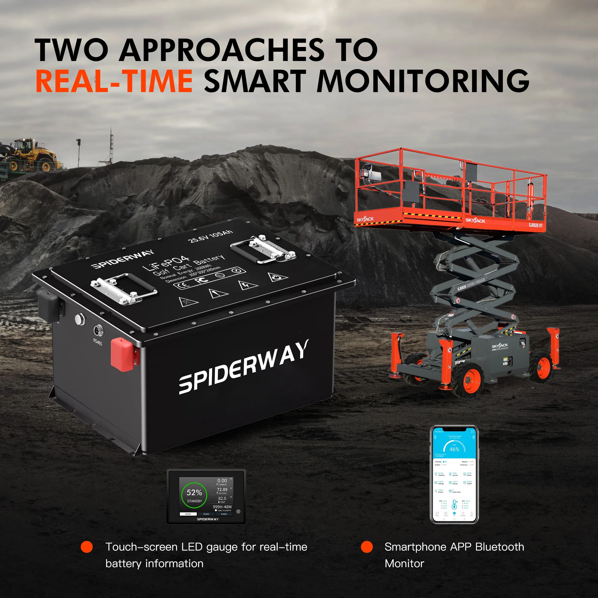 بطارية ليثيوم LiFePO4 24 فولت (25.6 فولت) 150 أمبير في الساعة مع شاحن 25 أمبير 200 أمبير BMS 6000+ دورة لحامل المطارد من كوشمان دقيقة #6