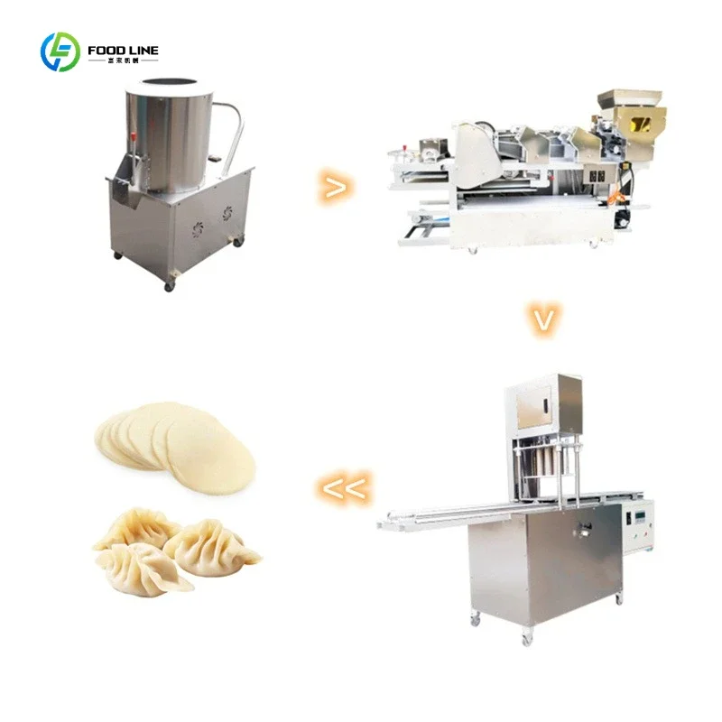 Hot Sale Dumpling Forming Machine Large Empanada Making Machine Automatic Small Dumping Samosa Making Machine FL Customized