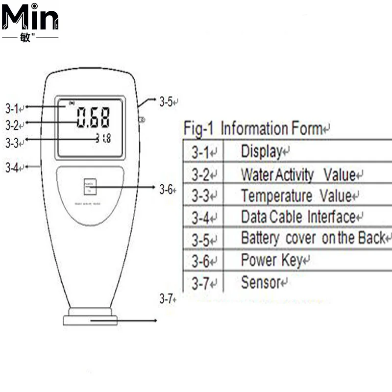 WA-160A Handheld Food Water Activity Meter with USB Cable Software for Food Laboratory Testing Measurement