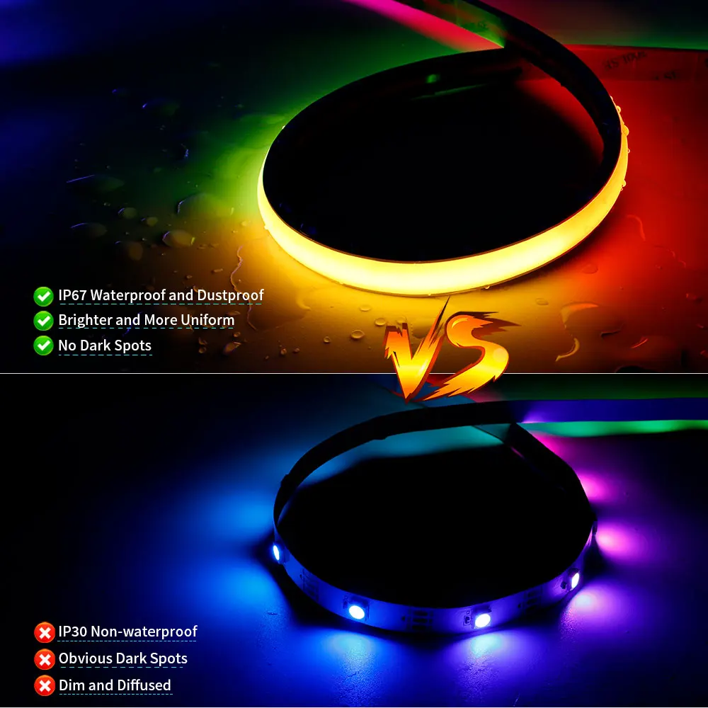 Imagem -04 - Endereçável Smart Dream Color Neon Led Strip Fcob Flexível Cob Light Ip68 Impermeável 720leds por m Dc12v 24v Ws2811