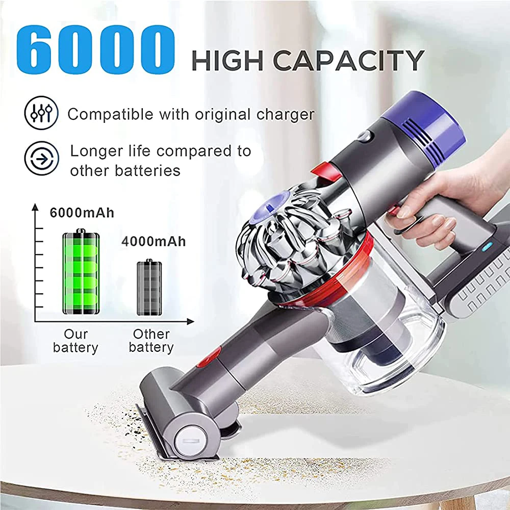 Powtree 6.0Ah 21.6V For Dyson V8 Battery Absolute V8 Animal Li-ion SV10 Handheld Vacuum Cleaner series Rechargeable batteries