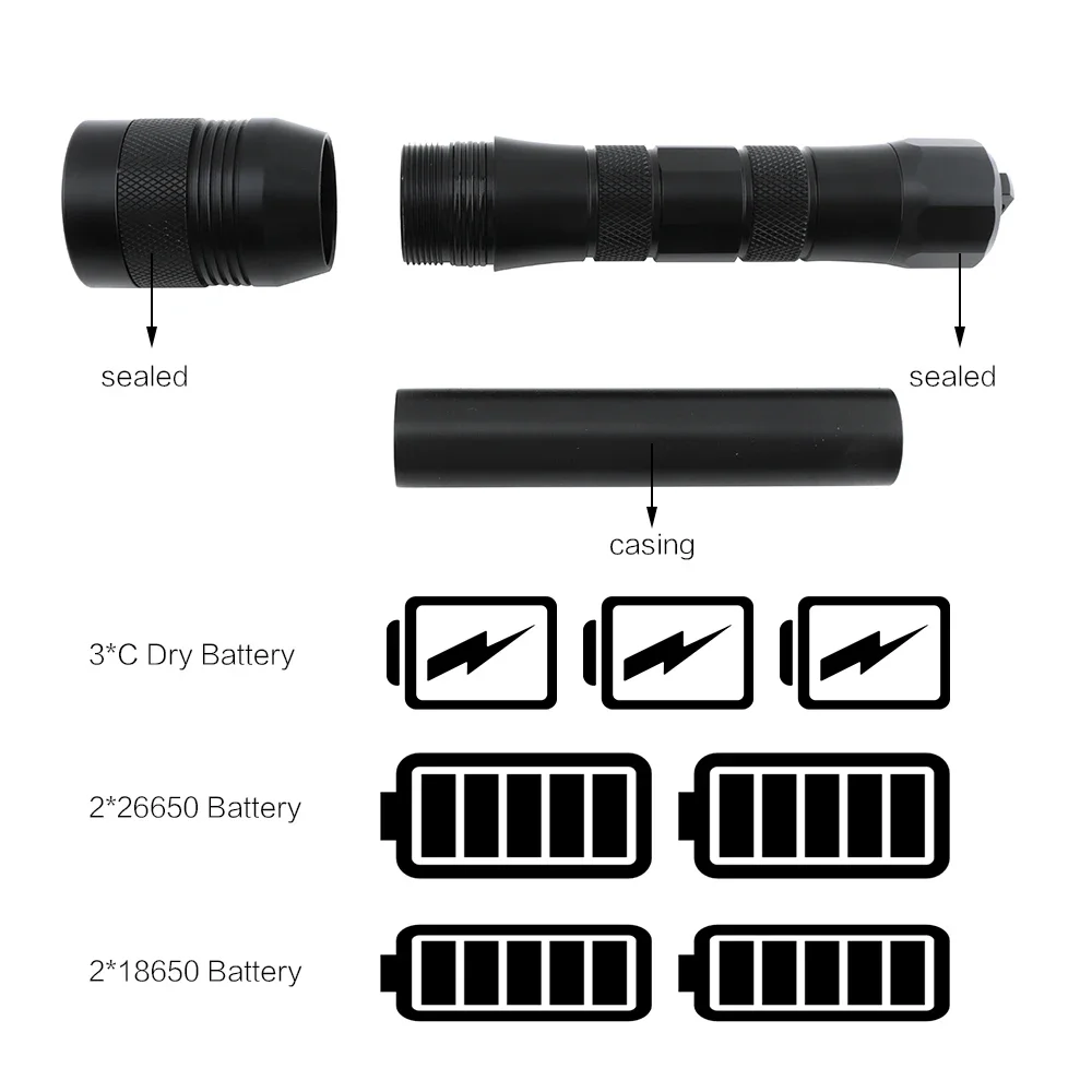 BORUiT DIV01 1050LM Underwater 150m LED Scuba Diving Flashlight IP68 Waterproof Submarine Lantern Diving Light