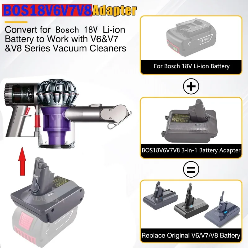Adaptador de bateria 3 em 1 HAKSINKY para bateria de lítio Makita 18V para adequado para aspirador de pó animal Dyson V6 V7 V8 (V6 V7 V8 comum)