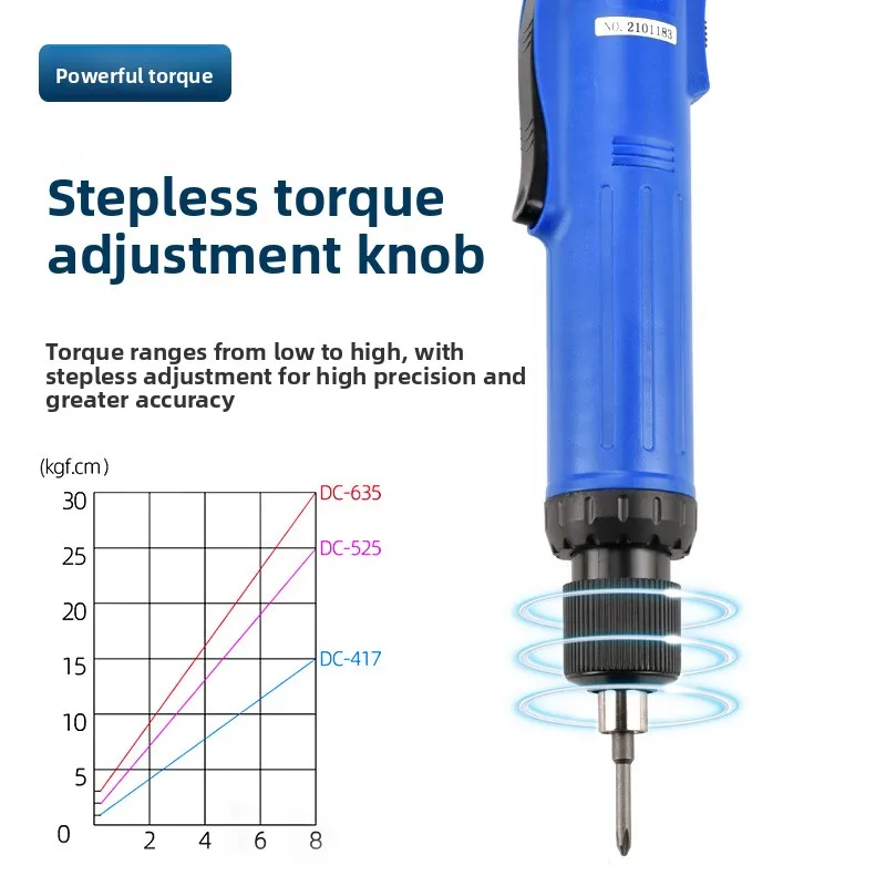 AC Powered Electric Screwdriver Straight Body Torque Screwdriver with Stepless Torque Adjustment, Forward and Reverse Switch