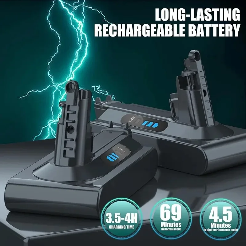 

Аккумулятор повышенной емкости 8000 мАч для беспроводного пылесоса Dyson V10 Animal Absolute Motorhead Fluffy SV12