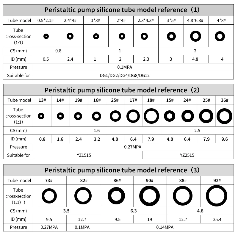 1/3m Silicone Peristaltic Pump Tube Food Grade Transparent ID 0.5mm~9.6mm Corrosion Resistant Flexible Nontoxic Laboratory Hose
