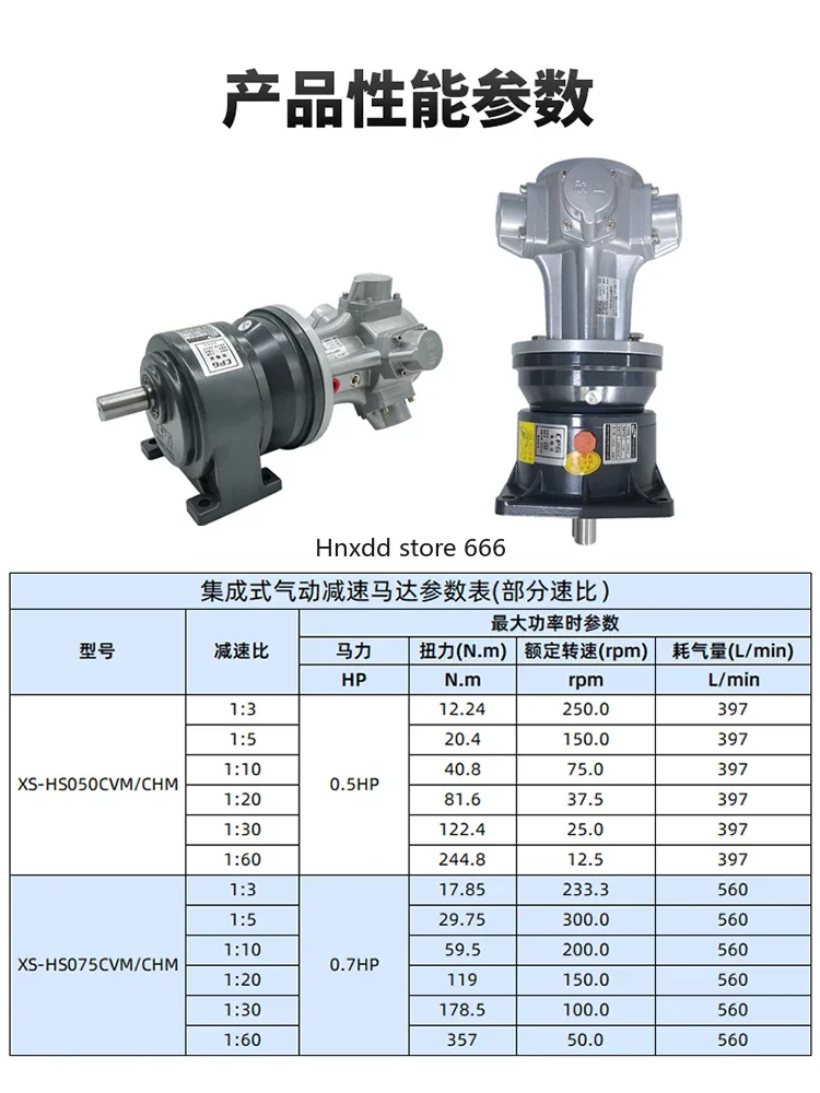 Gear reducer low speed high torque can be forward and reverse speed adjustable