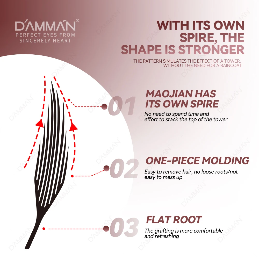 Damman 5 Scatole 12 Righe Comic Spire Ciglia Estensioni D Curl Natural Comic Spire Ciglia 9-15mm Misto Premade Fans Ciglia