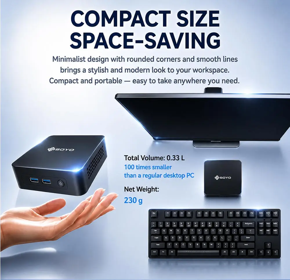 Soyo Mini Pc Y5 Plus Intel Core I7 4Th Gen 8Gb Ram 128Gb Rom Windows 11 Pro Wifi Bt4.2 Mini Desktop Computer Hd Graphics HDMI Display Rj45 Lan Usb3.0 Silent Cooling Home Office Business Portable Mini Host