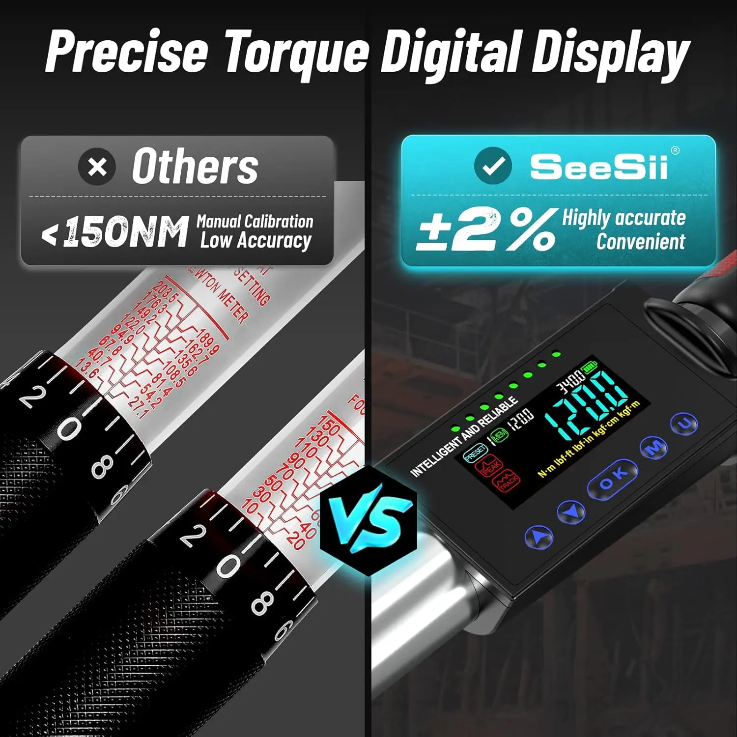 Llave dinamométrica digital Seesii, unidad de 1/2 ", 340N.m, 2% de precisión de torsión, llave dinamométrica eléctrica con 3 modos ajustables para el cuidado del automóvil