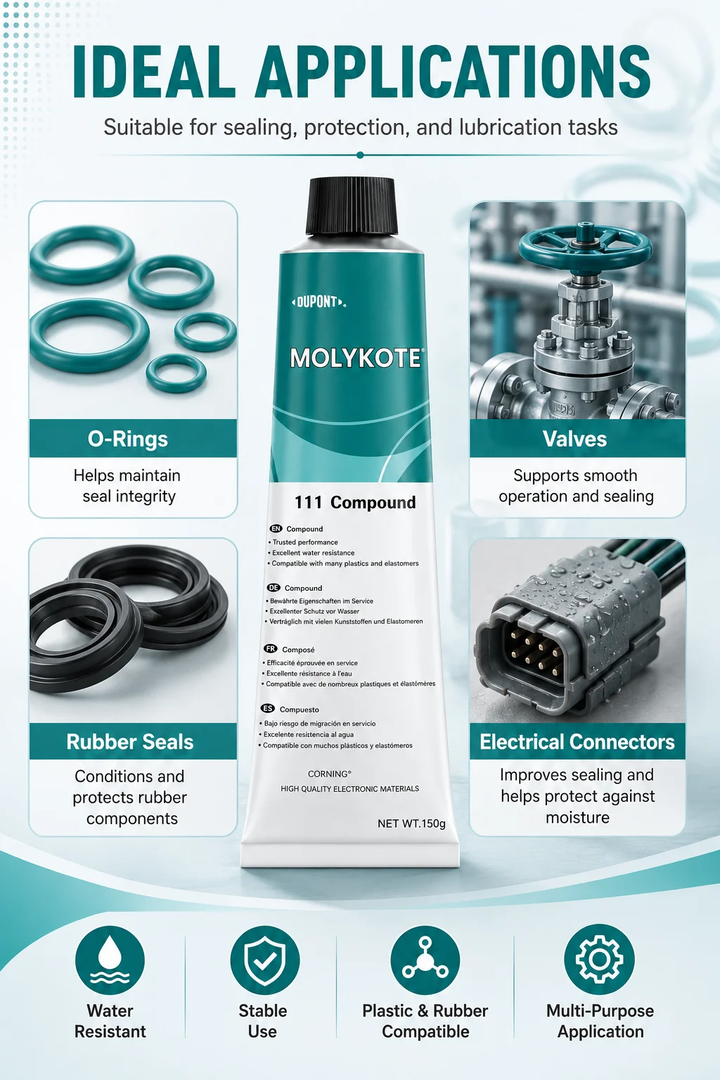 Original Molykote 111 Silikonfett Wasserdichtes Dichtmittel für O-Ringe Ventilschmiermittel 50g 150g – Detail 3