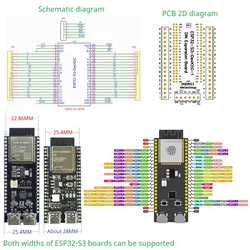ESP32-S3 Din Rail Mounting Expansion Board All PinOut 3.96 Screw Terminal Module USB OTG N16R8 N8R8 for Wi-Fi + Bluetooth LE