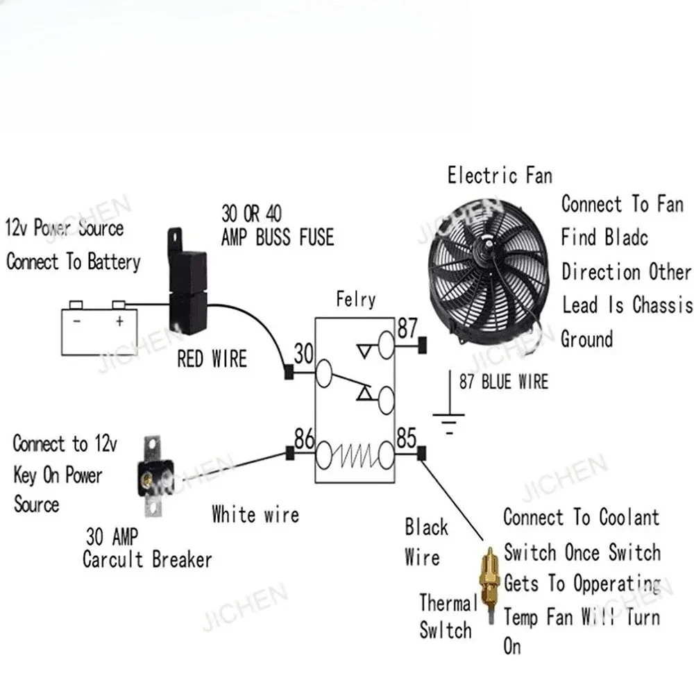 

HS Охлаждающий модифицированный вентилятор универсальный DIY 10 12 дюймов 12 В 80 Вт 90 Вт