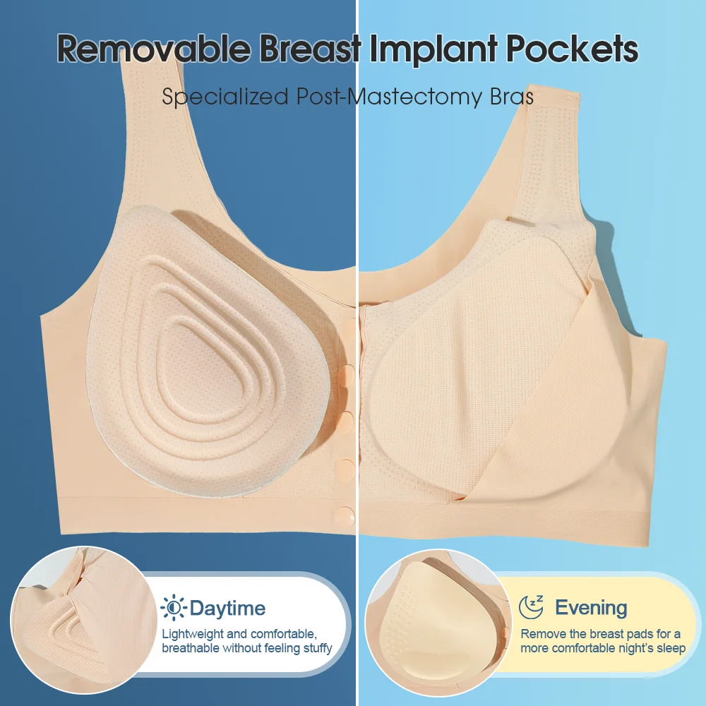 LERVANLA Mastectomy Bra With B - Mastectomy Bra Pocket recension och pris