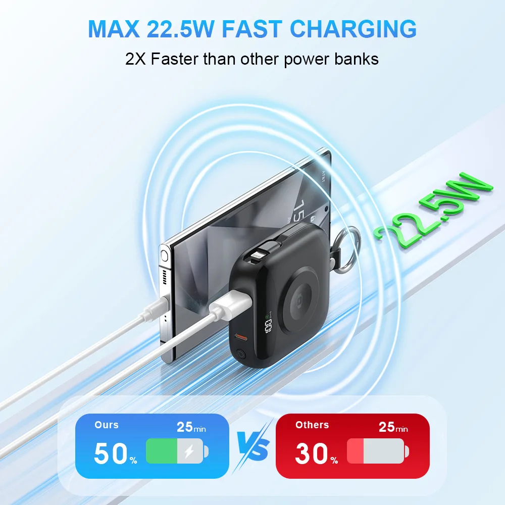 10000mAh Magnetic Wireless Charger Power Bank for Apple Watch 9 8 Series for iPhone Samsung Huawei 22.5W Fast Charging Powerbank