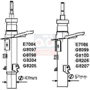 G8204 for s3 