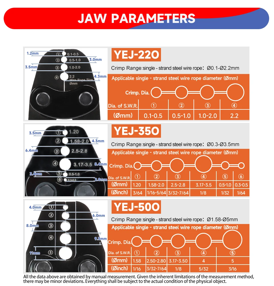 Drahtseil-Crimpzange für Aluminium-Oval-/Doppelhülsen, Crimpzange für Schlaufenhülsen φ0,1-φ5mm, Kabelcrimper YEJ Zange – Detail 8