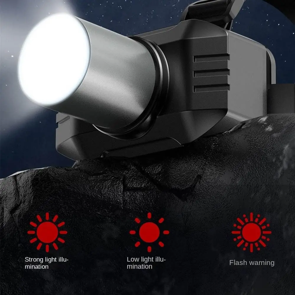 

Strong Light Zoom Headlight Super Bright USB Rechargeable Head Mounted Flashlight Waterproof 3 Light Modes Led Headlamp Hiking