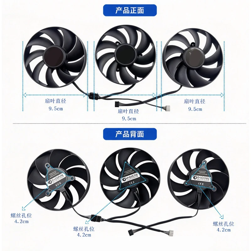 Replacement GPU Cooling Fan for COLORFUL RTX4070ti 4070S 4070tiS Tomahawk Deluxe,95MM Dia,42MM Mounting Hole Spacing