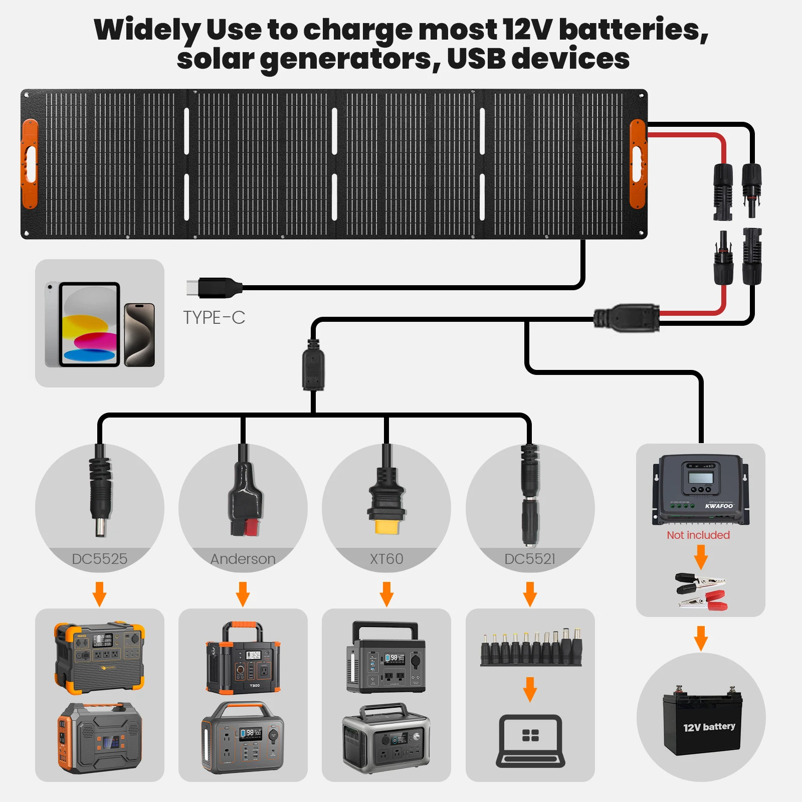 200W Portable Folding Solar Panel, IP65 Waterproof Foldable Solar Panel Power Backup, Solar Charger for Power Station RV Camping