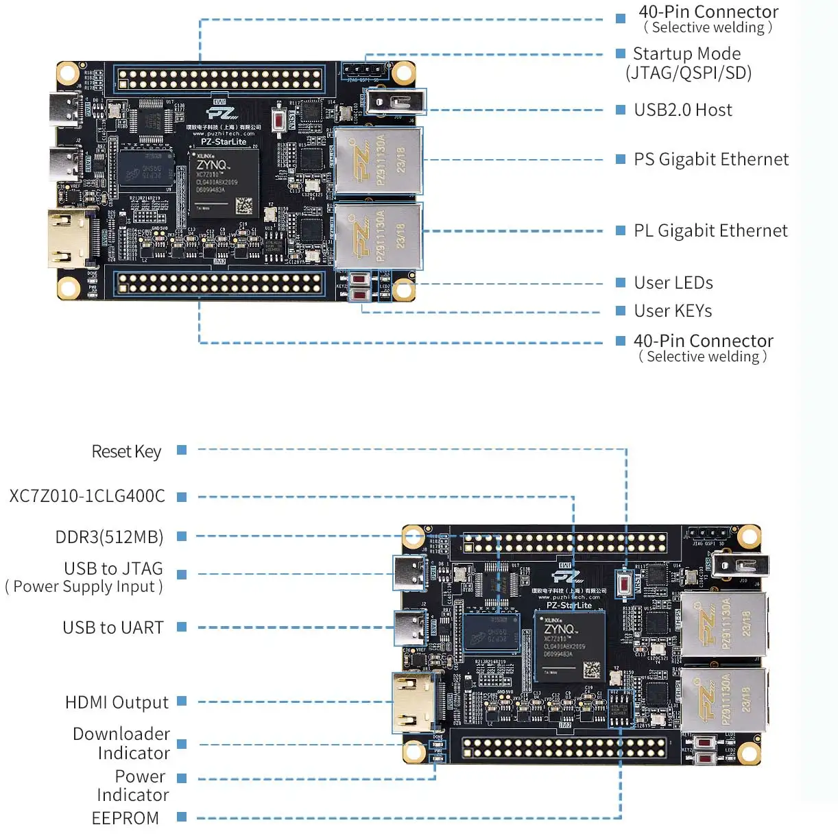 low cost fpga development board PZ7010-StarLite without Connectors fpga development single board  xilinx fpga development board