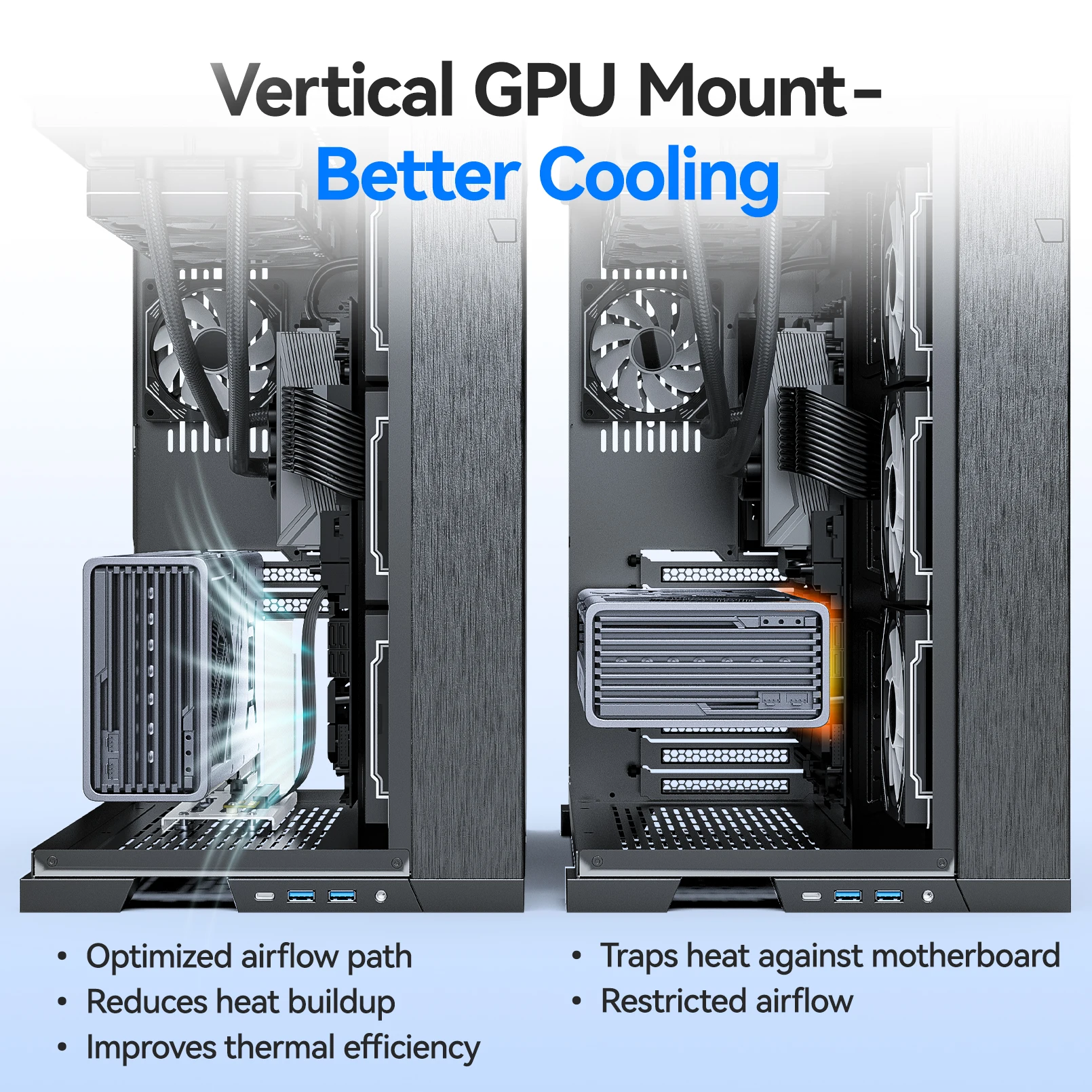 دعامة تثبيت لبطاقة الرسومات العمودية JEYI 2/3 فتحة من الألومنيوم GPU متوافقة مع كابلات تمديد PCIe 3.0/4.0/5.0 #4