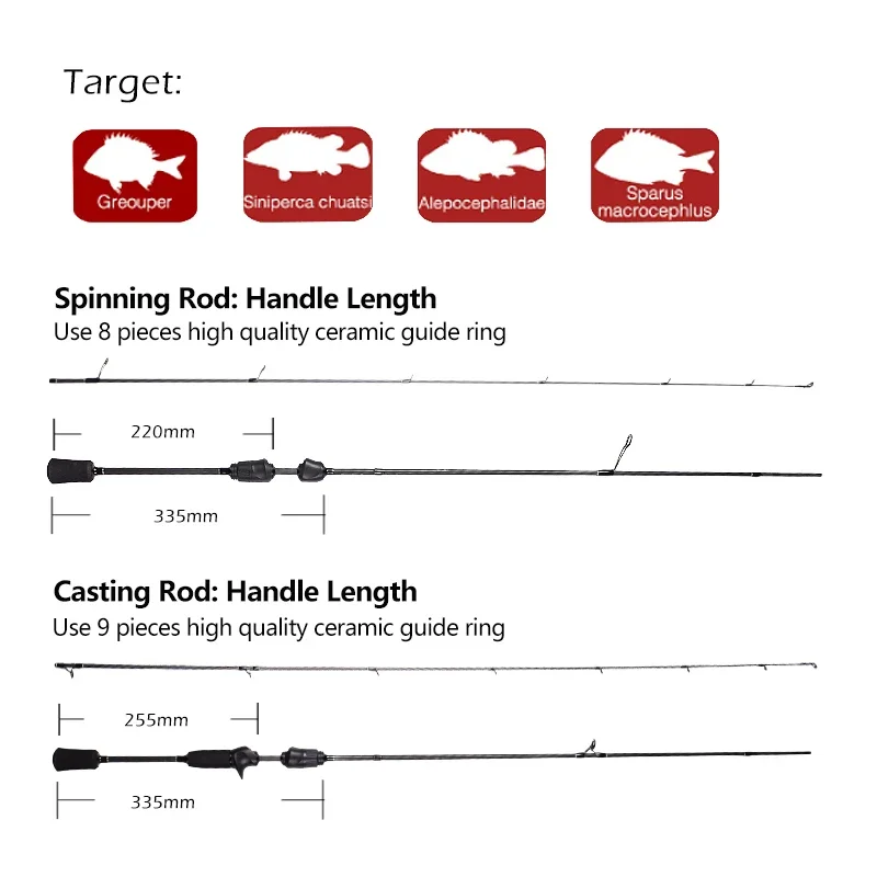 Imagem -03 - Mavllos-ultra Light Toray Carbon Fishing Spinning Rod Haste de Fundição Isca Ultra Leve Ponta Rápida ul 1.8m 1.98m 2.08m 0.87g 26lb