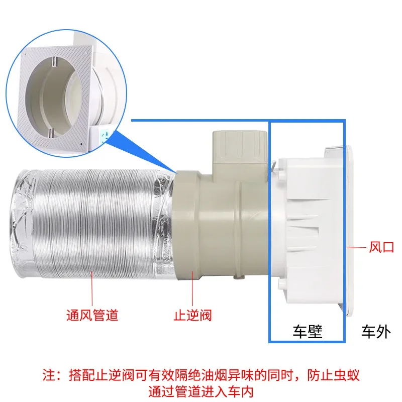 Motorhome modification accessories: Fan side exhaust fan side heat dissipation port side vent exhaust fan 220V high wind force