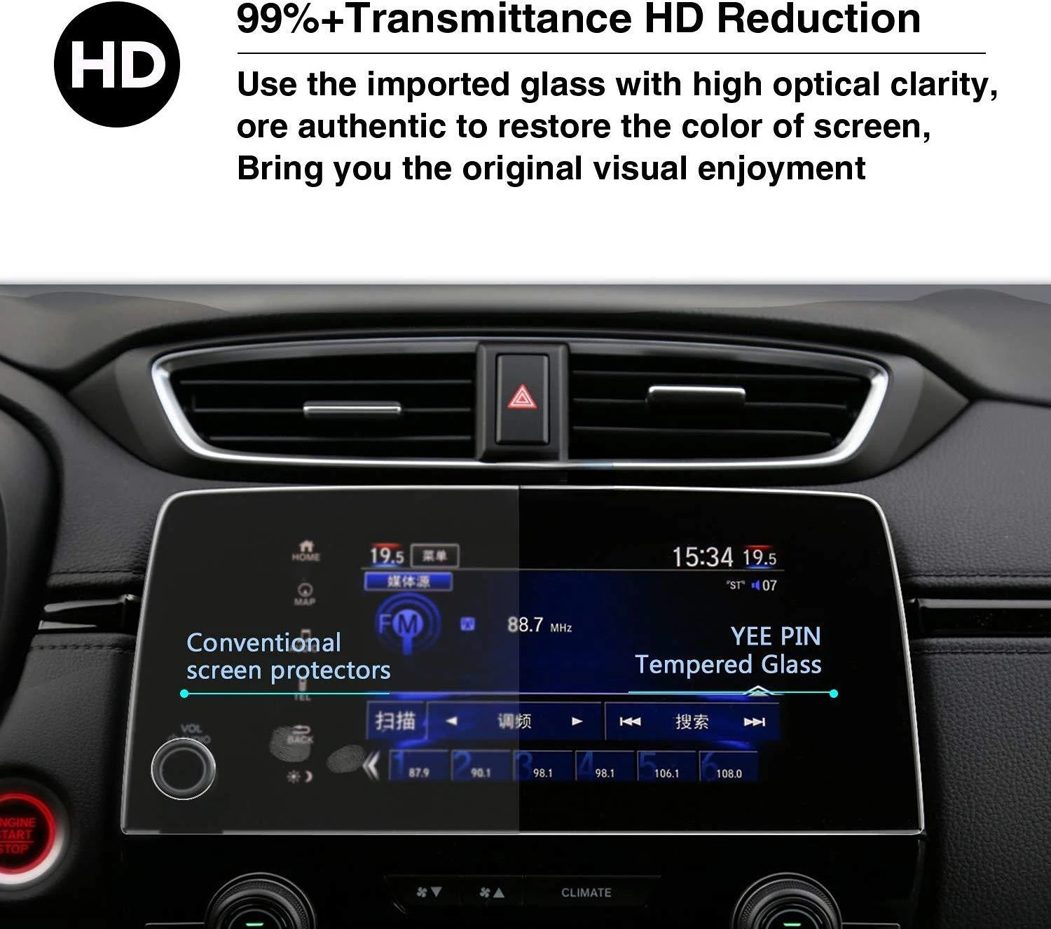 For Honda CR-V CRV 2021 Tempered Glass Car Navigation Screen Protector Touch Display Screen Film