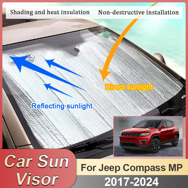 

Солнцезащитный козырек для автомобиля Jeep Compass, аксессуары MP 552, 2024, 2023, 2022, 2021-2017, автомобильные солнцезащитные шторки на лобовое стекло и боковые окна