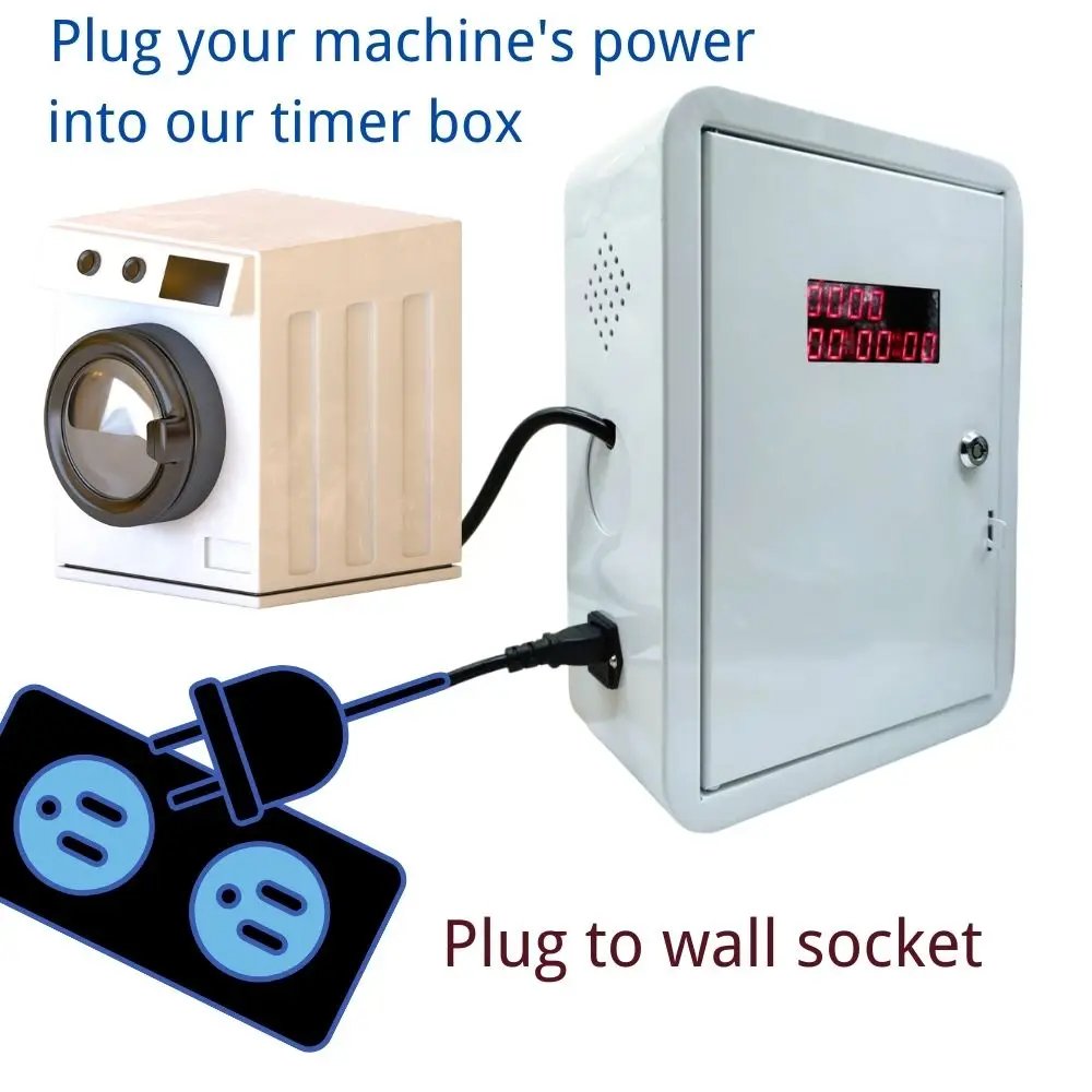 Coin Washing Machine Timer Box Time Control Board Power Supply Box with Counter Multi Coin Acceptor for 10A machines