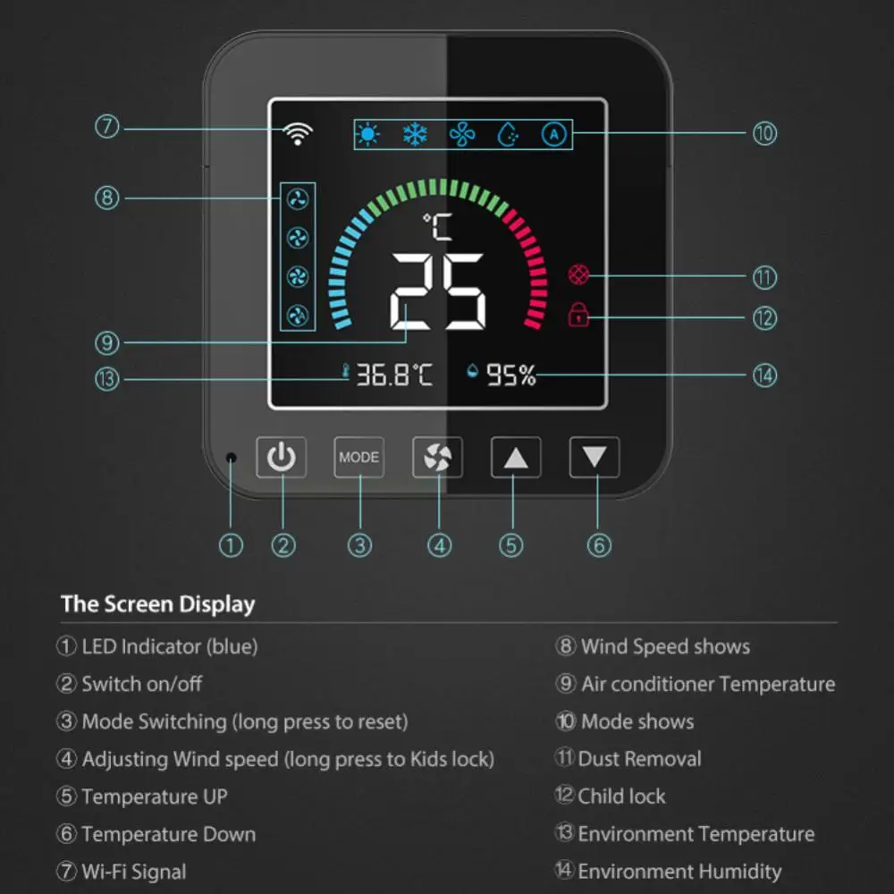 Xiaomi Tuya WiFi AC Thermostat Universal AC Remote Control Smart Life Temperature Thremostat Built-in Temperature Humidity