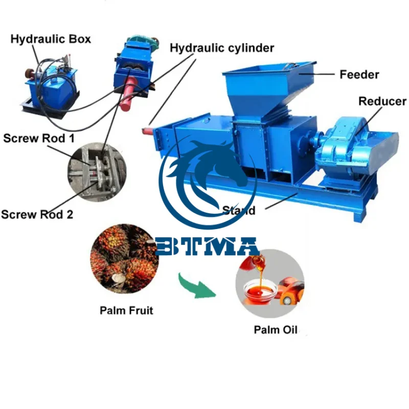1TPH Palm Making oliepersmachine