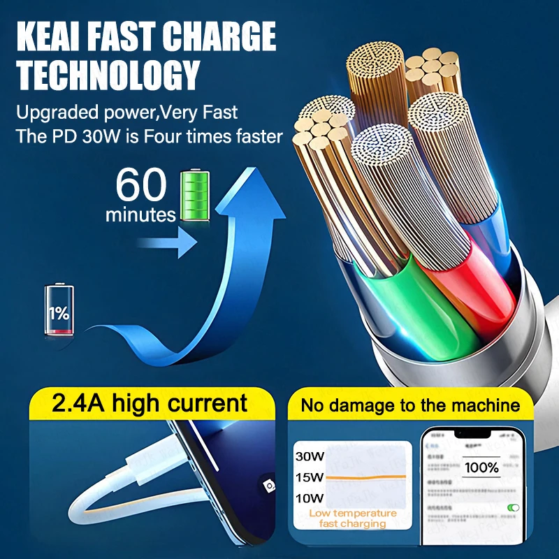 For Apple 30W Quick Charger USB Type C For iPhone 15 14 13 12 11 Pro Max Mini 8 Plus XR XS Fast Charging Data Cable Accessories