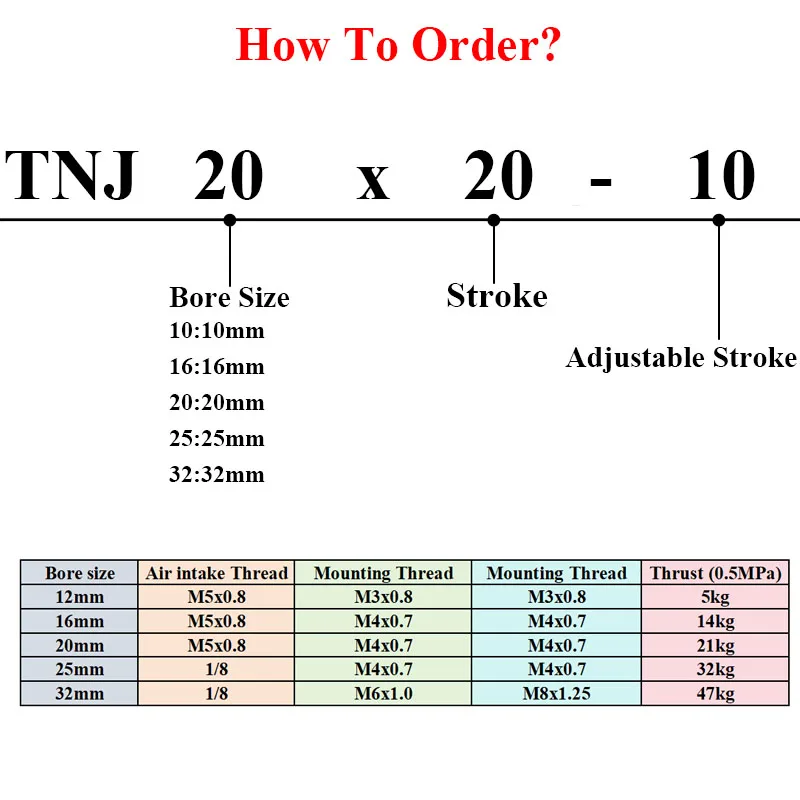 TNJ10 16 20 25 32mm Bore Stroke 20 to 100mm Adjustable Stroke Double Shaft Double Rod Air Pneumatic Cylinder