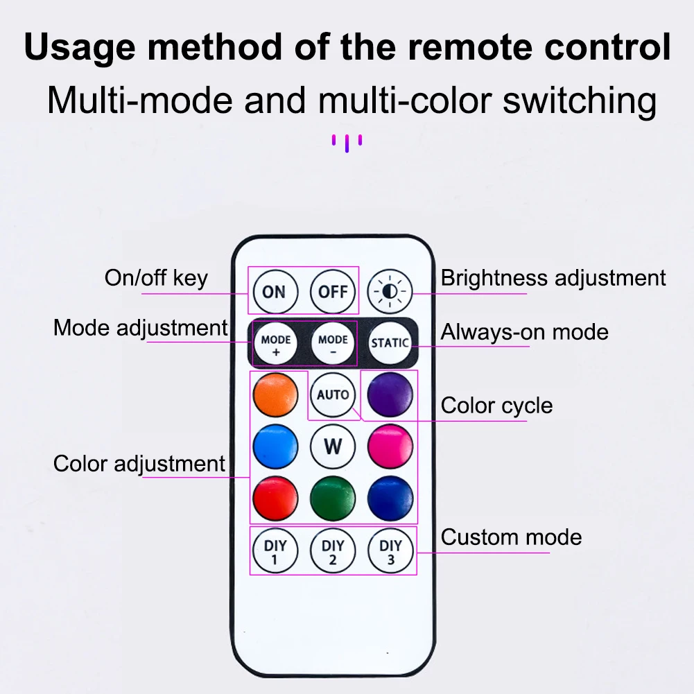 

Для велосипедов ABS светодиодные фонари многоцветные ночные езды безопасность ночной езды высокая яркость светодиодный пульт дистанционного управления