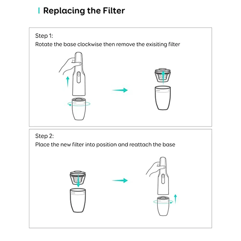 Substituição do filtro Hepa para Eufy HomeVac, Aspirador de mão sem fio, Acessórios, Peças sobressalentes, H11, H11, Pure H20